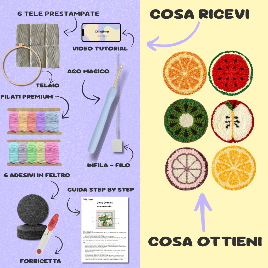 Kit 6 Sottobicchieri - Fruit Passion