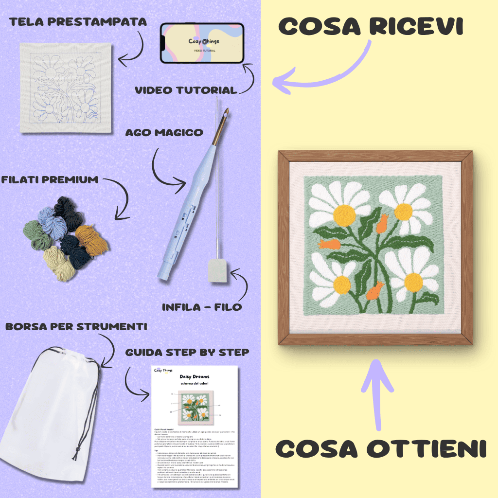 Kit Daisy Dreams