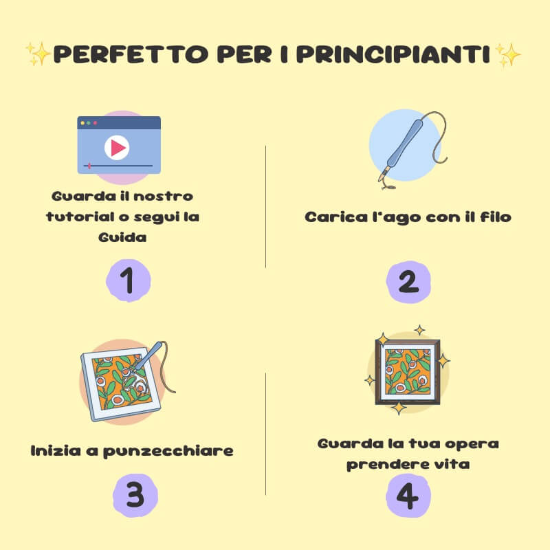 Kit 6 Sottobicchieri - Fruit Passion