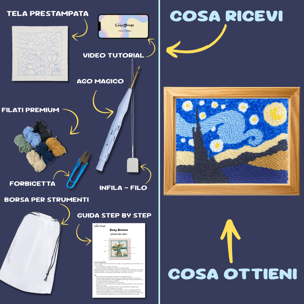Kit Notte Stellata
