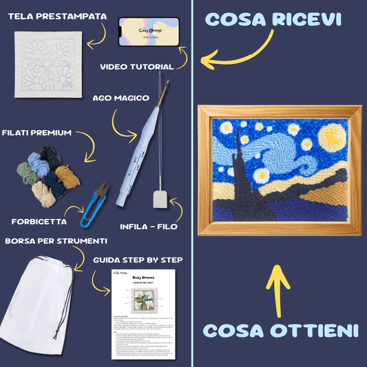 Kit Notte Stellata